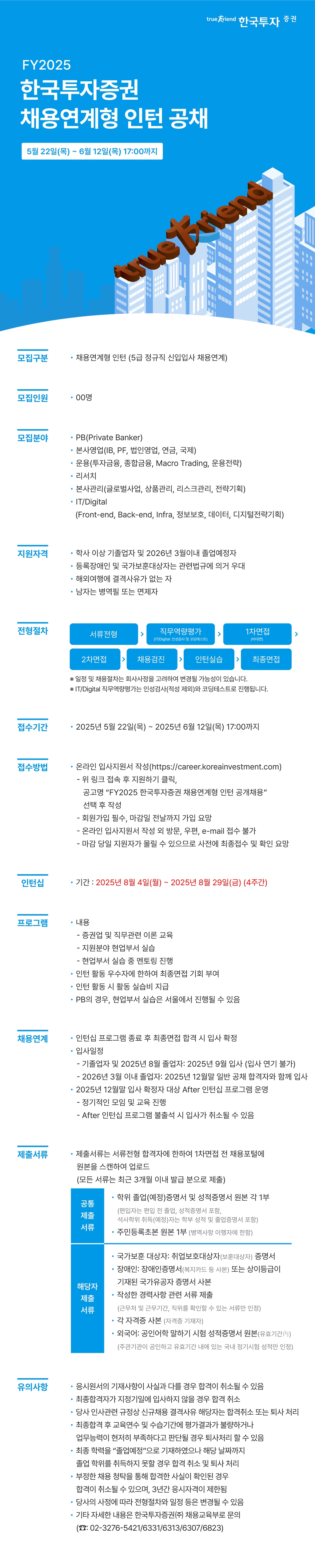 Contents image